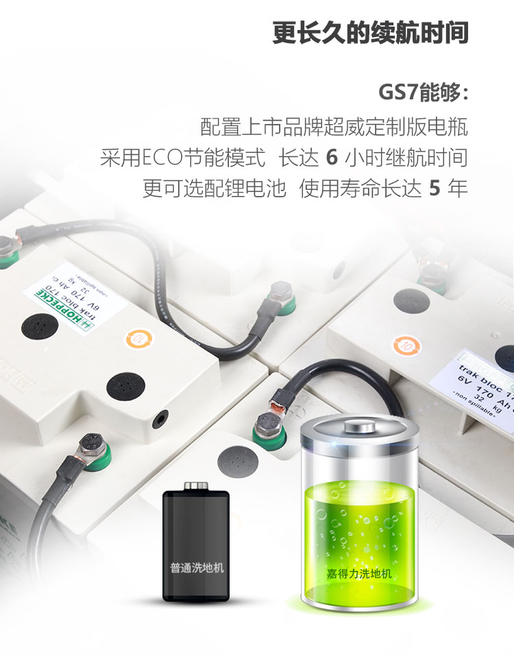 新-GS7详情页（大字版本）_05