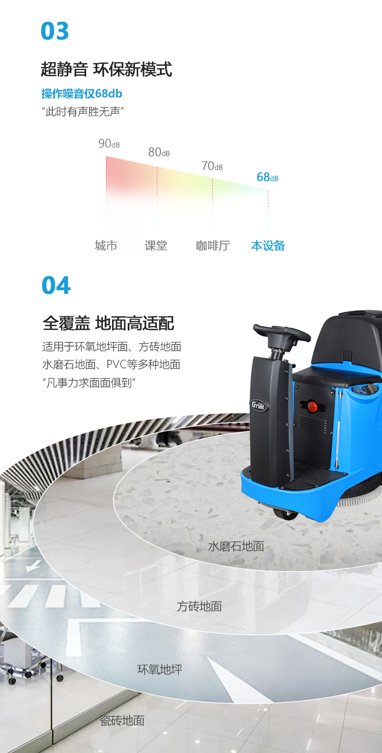 GS6详情页-PC端_04