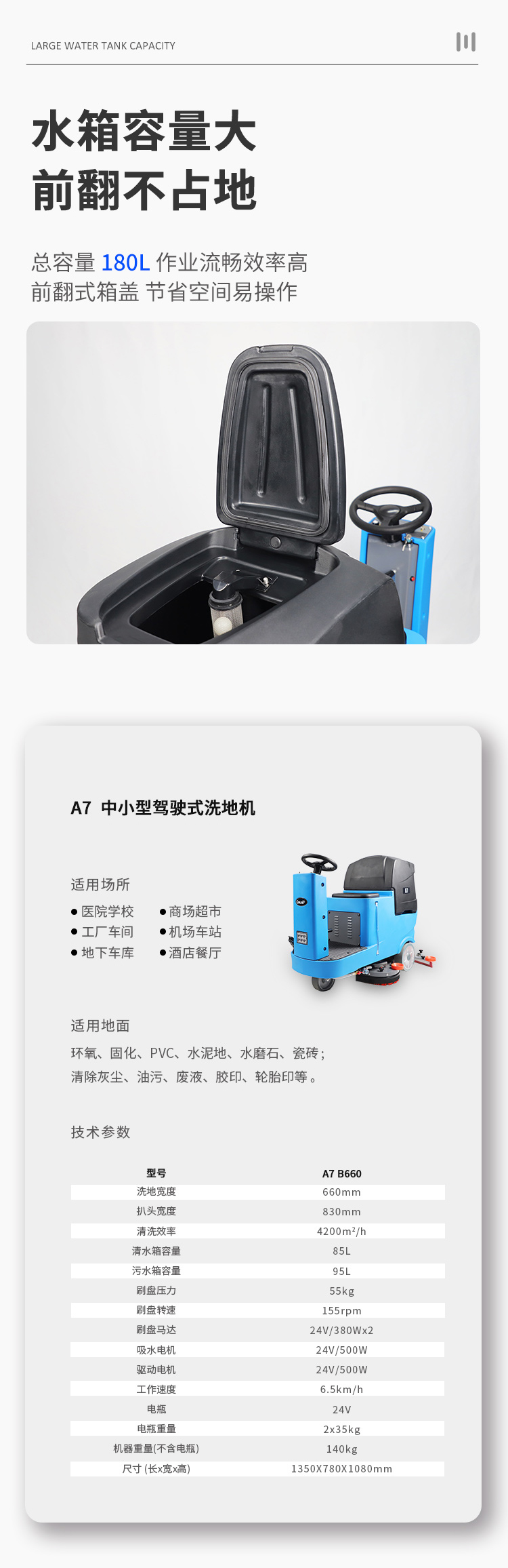 A7详情页_05