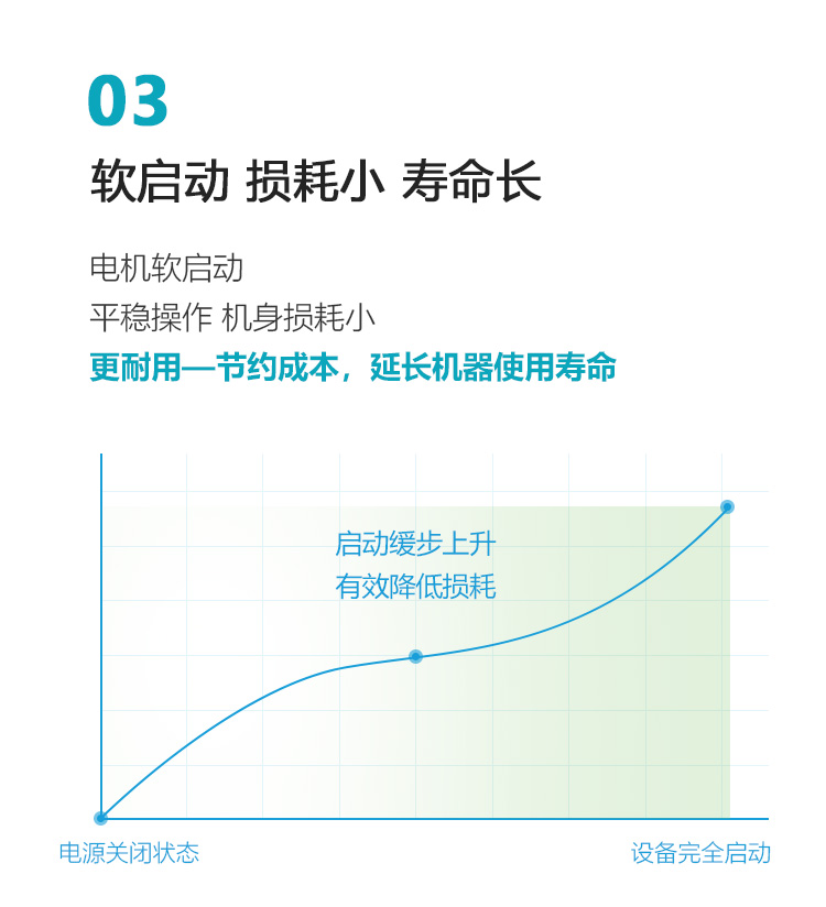 GST50详情页_05