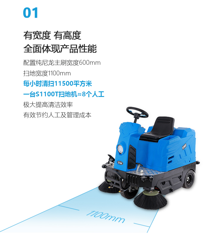 S1100T详情页-PC端_03