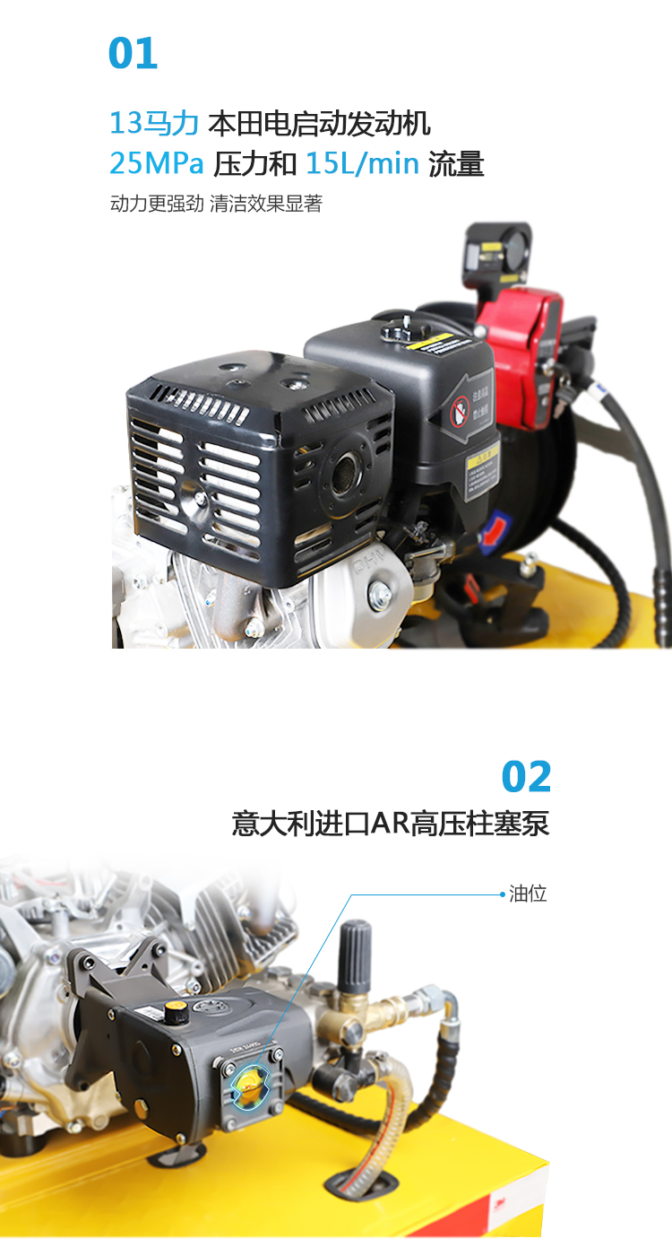 K11-II--汽油型高压清洗车详情页_03