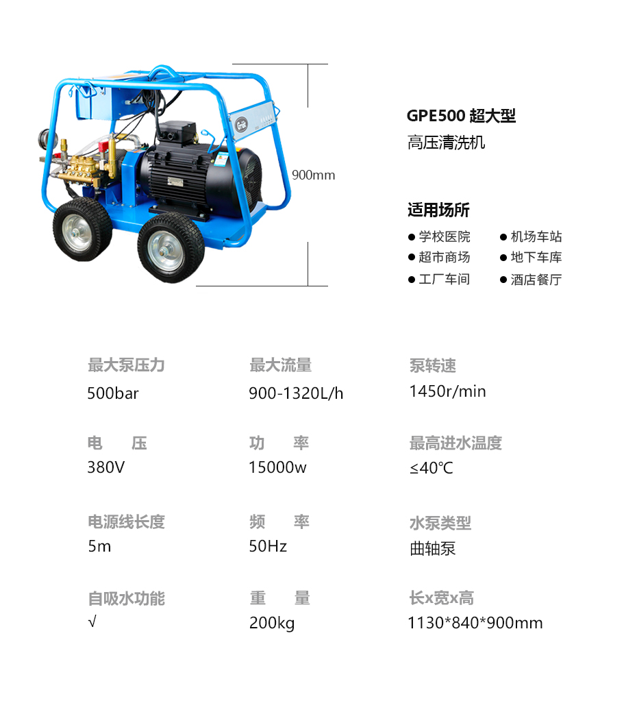 GPE500技术参数手机端