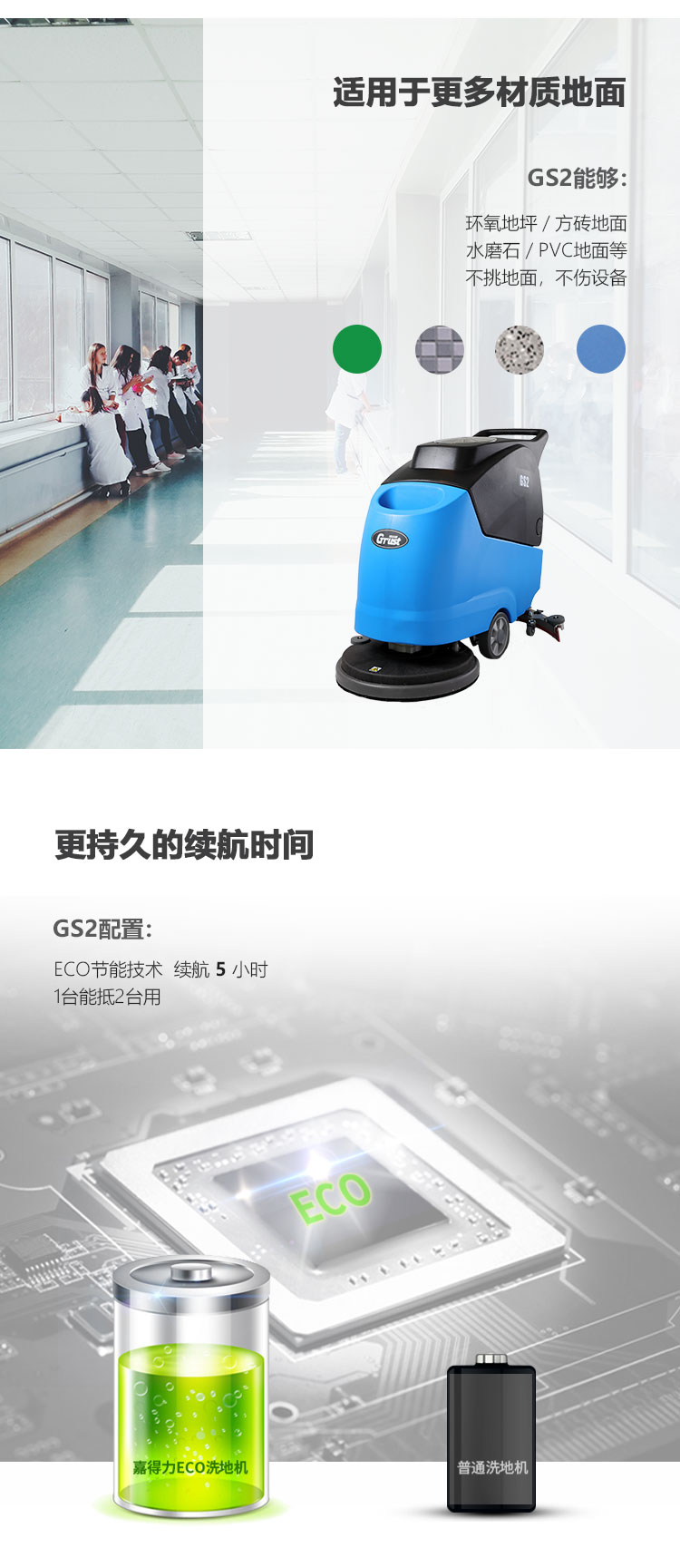 新-GS2详情页（大字版本）-尝试调整_03