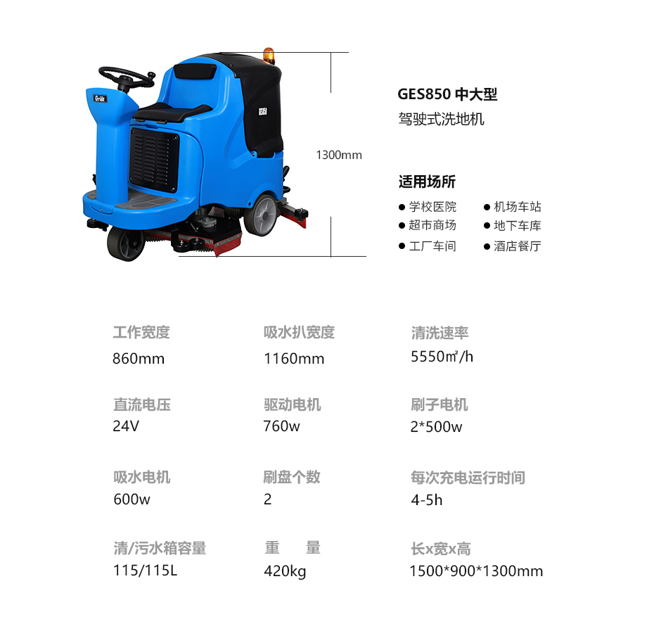 技术参数GES850-PC端