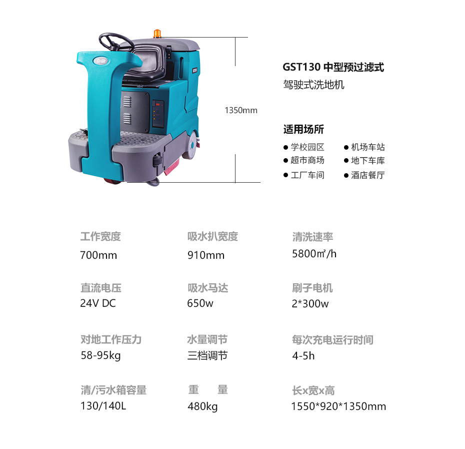 技术参数GST130-PC端